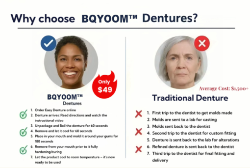 BQYOOM™ Custom-Fit Functional Dentures – Full Set - Image 4