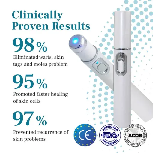 BQYOOM™ FlawZapper Mole and Wart Removal Laser Pen - Image 3