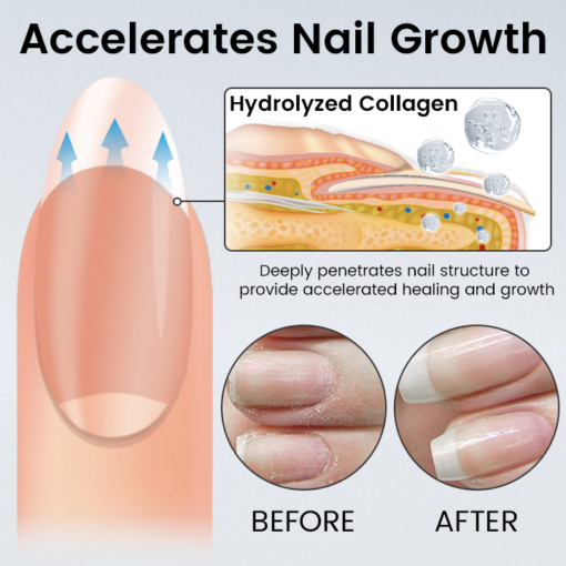 BQYOOM® Onyx Nourish Nail Renew Advanced Repair Serum - Image 4