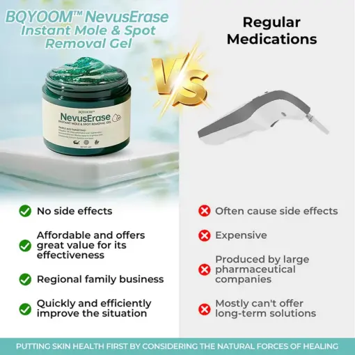 BQYOOM™ Nevus Erase Instant Mole & Spot Removal Gel - Image 4