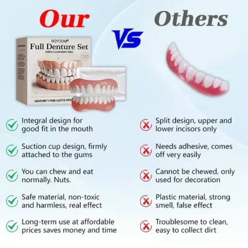 【BQYOOM® Official Store】🦷Advanced Full Denture Set ⏳Limited-Time 30-Minute Discount!⏳ - Image 3