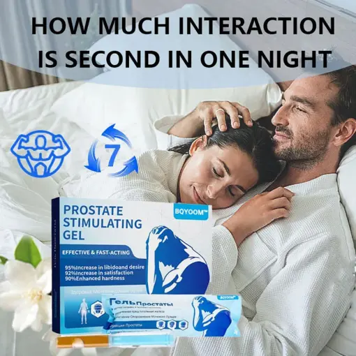 BQYOOM™ PROSTATE STIMULATING GEL EFFECTIVE & FAST-ACTING