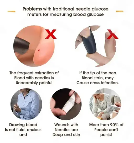 BQYOOM™ High-Precision Multi-Purpose Non-Invasive Medical Device - Image 3