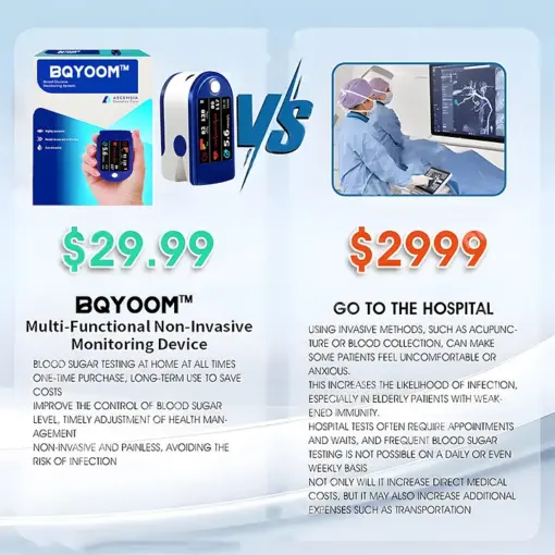 BQYOOM™ Next-Generation Intelligent Multifunctional Non-Invasive Laser Blood Glucose Meter - Image 5