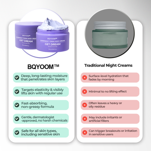 BQYOOM™ Night Toning Cream - Image 3