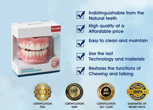 BQYOOM™-Advanced Customized Full Denture Set - Image 4