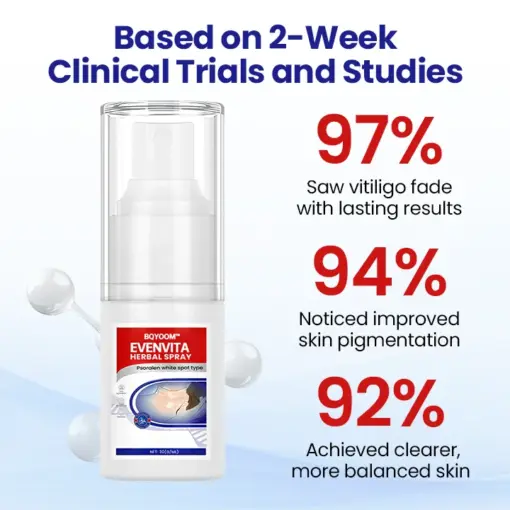 BQYOOM™ EvenVita Herbal Spray - Image 2