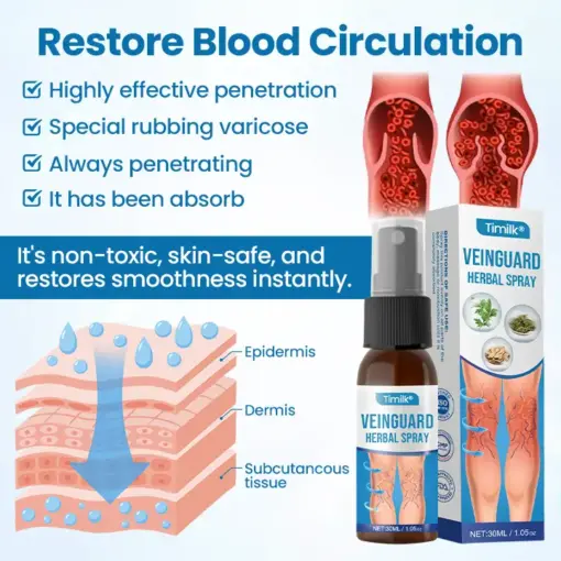 BQYOOM™ VeinGuard Herbal Spray - Image 2