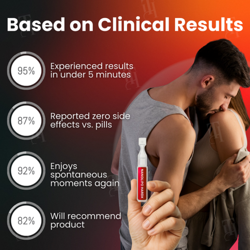 BQYOOM™ Nanolipo HardX Vitality Ampoules - Image 2