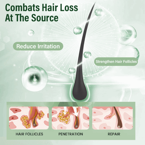 BQYOOM™ StrandBoost Hair Growth Spray - Image 4