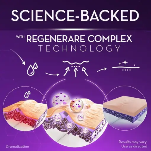 BQYOOM™ Advanced Scar Gel - Image 3