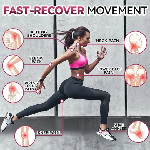 BQYOOM™ Joint and Bone Recovery Cream - Image 3