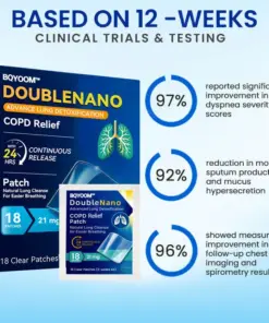 BQYOOM™ DoubleNano COPD Relief Patch
