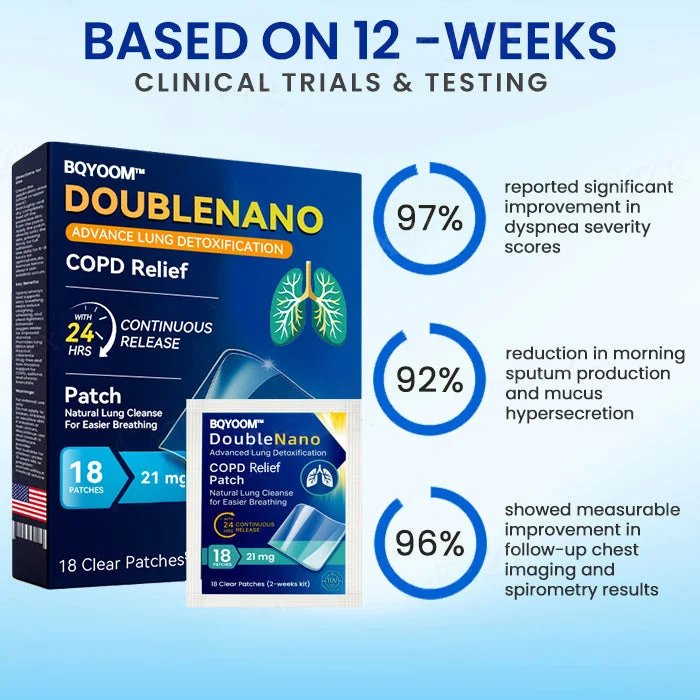 BQYOOM™ DoubleNano COPD Relief Patch