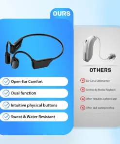 BQYOOM™ Bone Conduction Smart Hearing Aid Bluetooth Earphones