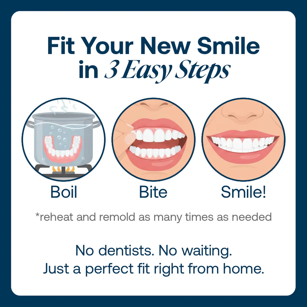 BQYOOM™ Lab Quality Self-Fitting Full Custom Dentures - Image 2