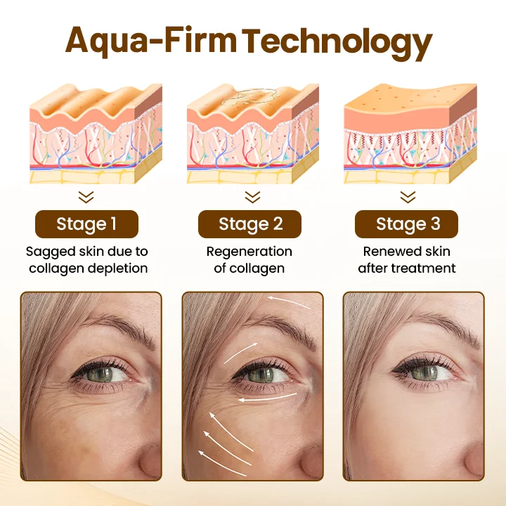 BQYOOM™ Liftora 10s Wrinkle Serum - Image 3